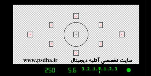فوتیج کروماکی گرفتن عکس دوربین های DSLR فوتیج کروماکی گرفتن عکس دوربین های DSLR